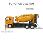 MoFun 3825 2.4G 10-channel Remote Control Simulation Engineering Vehicle, Style:Mixer Truck - Image 5